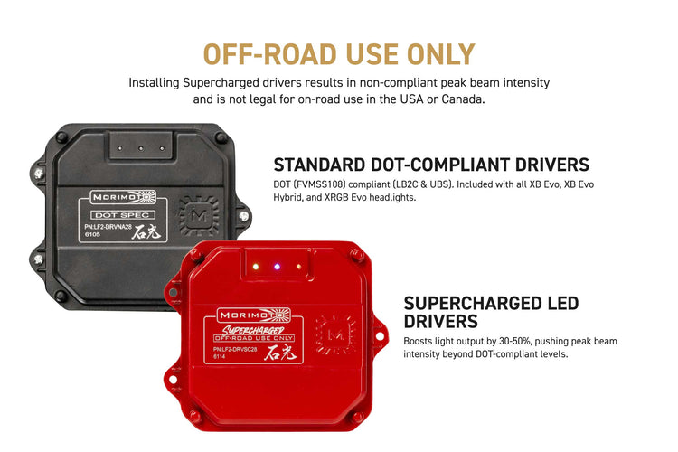 Supercharged Drivers: LF2-508 Series (Set)-3