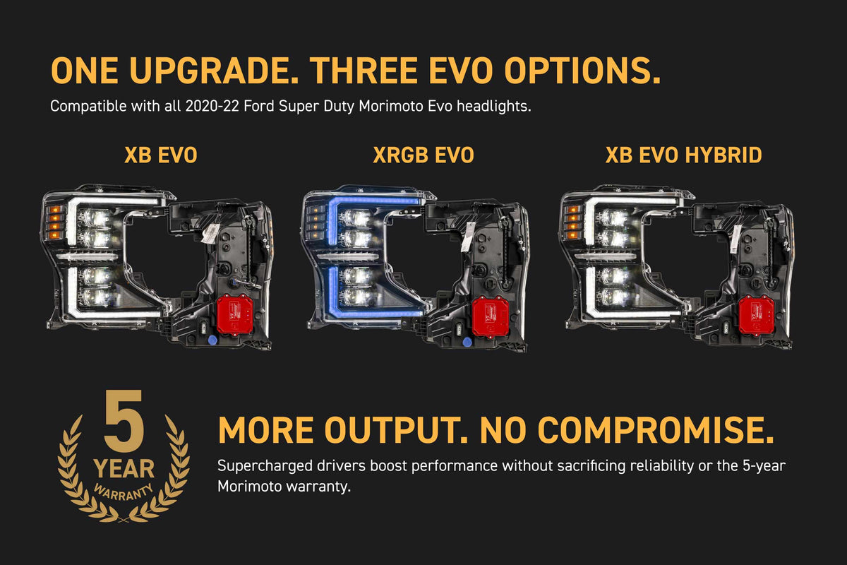 Supercharged Drivers: LF2-508 Series (Set)-9