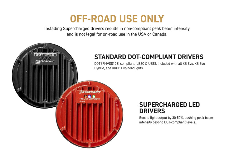 Supercharged Drivers: LF2-532 Series (Set)-6
