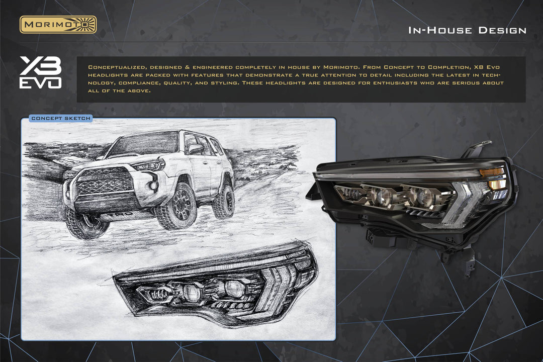 Toyota 4Runner (14-24): XB Evo Headlights-21