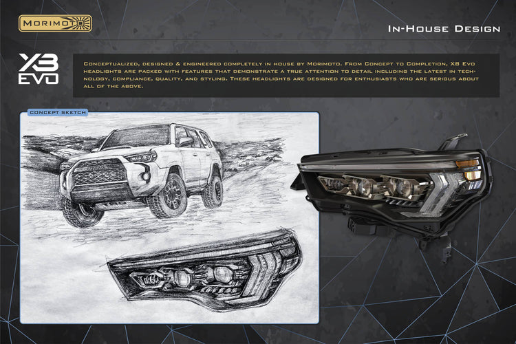 Toyota 4Runner (14-24): XB Evo Headlights-21