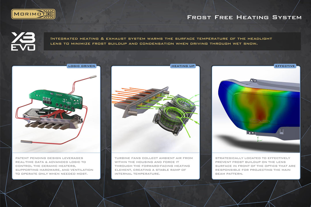 Toyota 4Runner (14-24): XB Evo Headlights-22