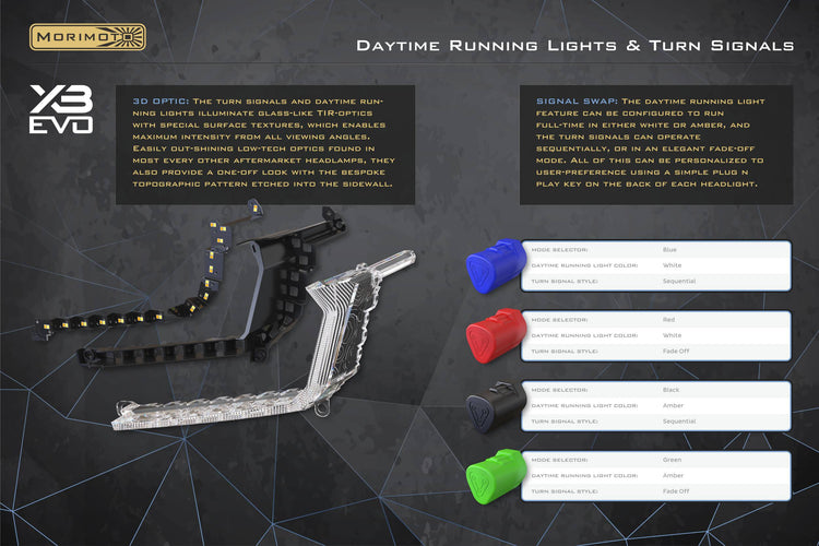 Toyota 4Runner (14-24): XB Evo Headlights-25