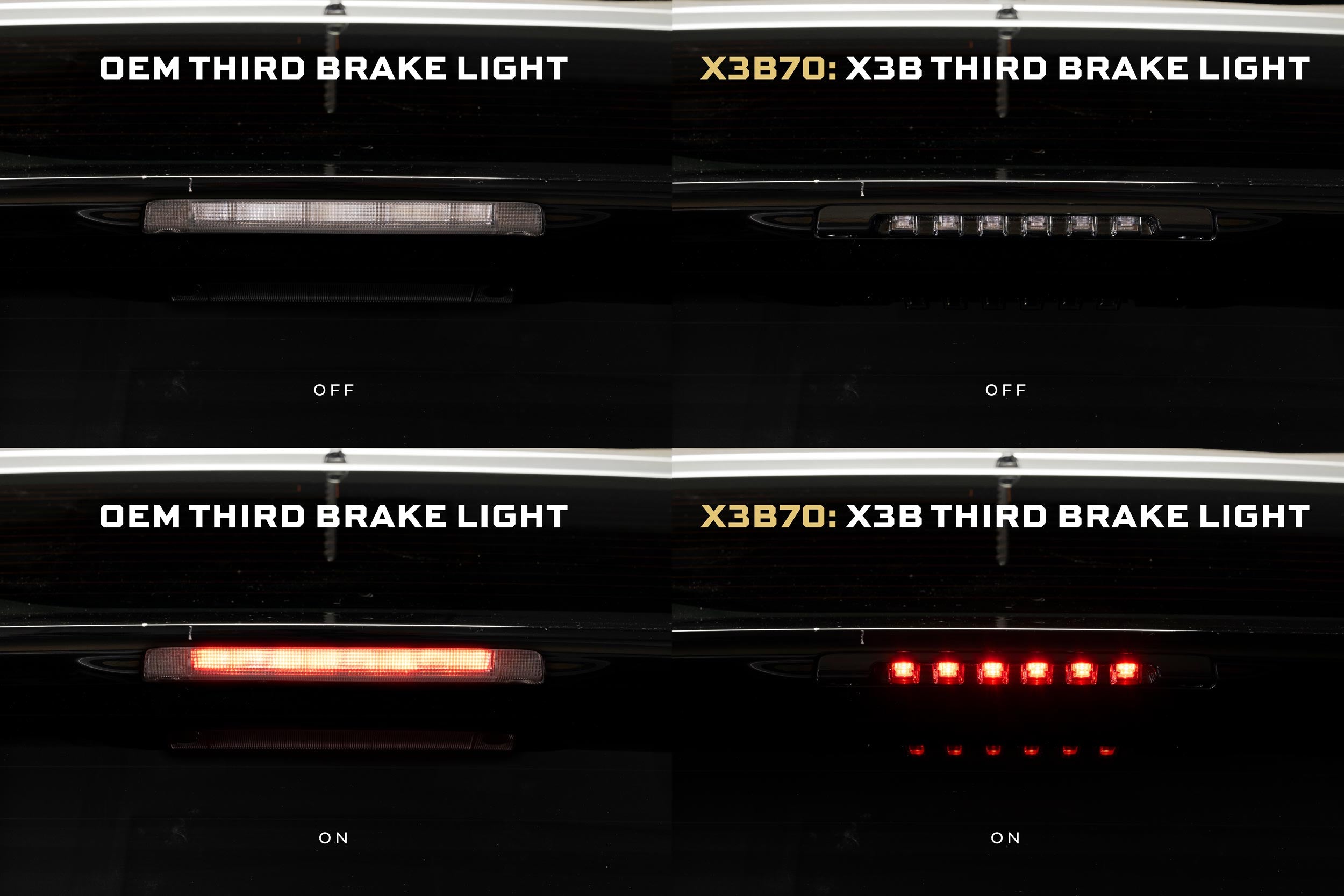 Toyota Prius C & V (12-18): Morimoto X3B LED Brake Light – Prolightz