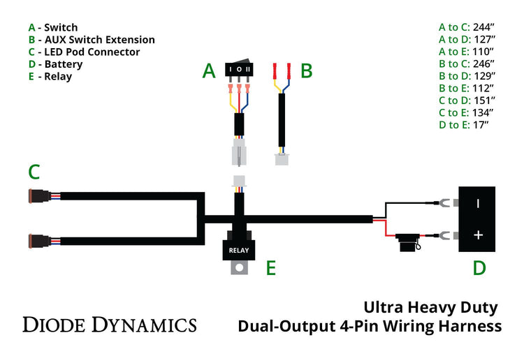 Ultra Heavy Duty Dual Output 4-pin Wiring Harness (with backlight)-5