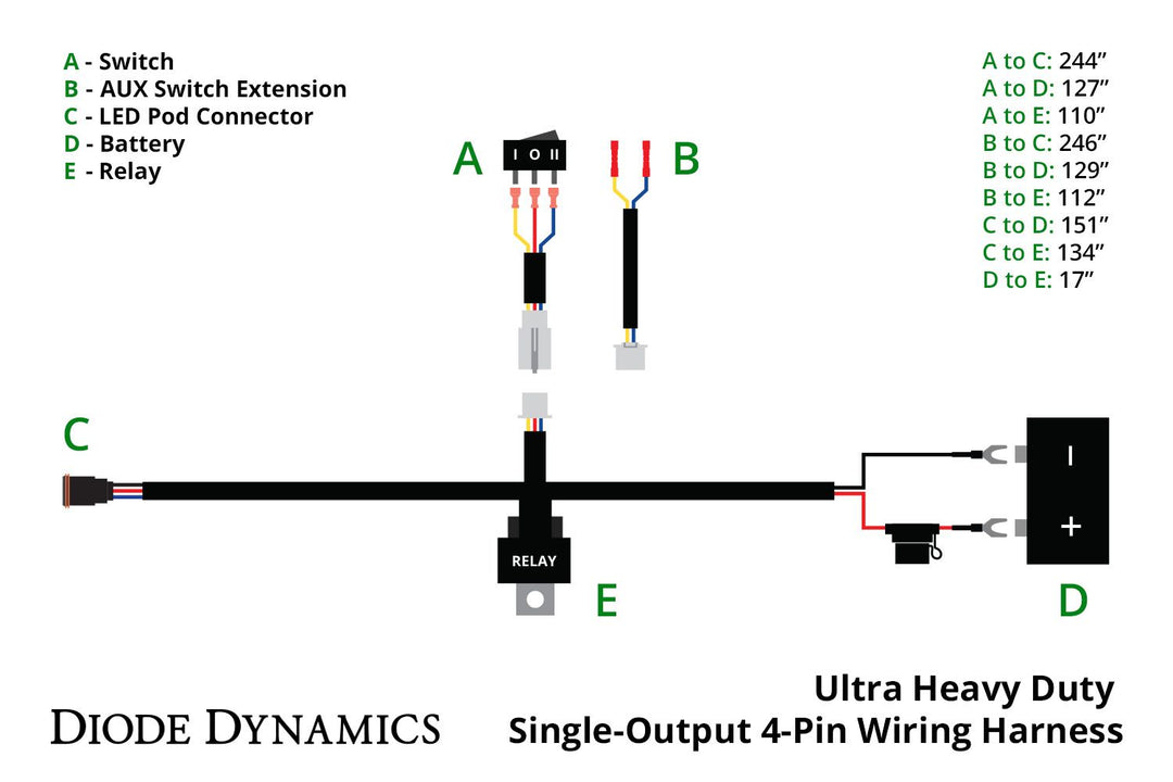Ultra Heavy Duty Single Output 4-pin Wiring Harness (with backlight)-6