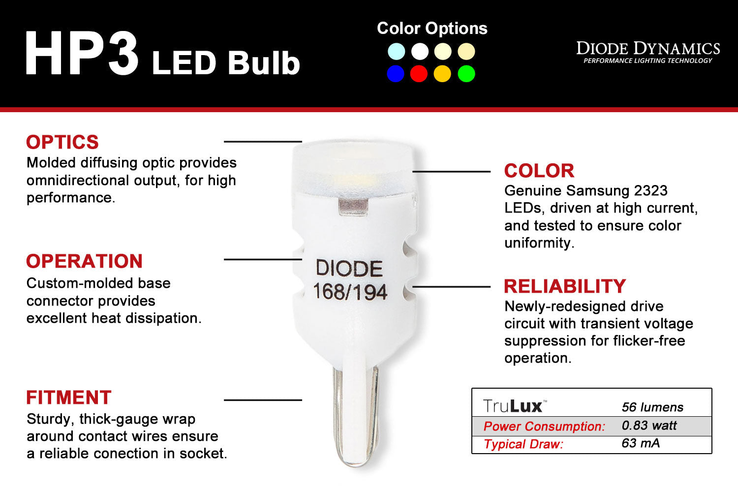 Warm White 194 LED Bulb HP3 Diode Dynamics-