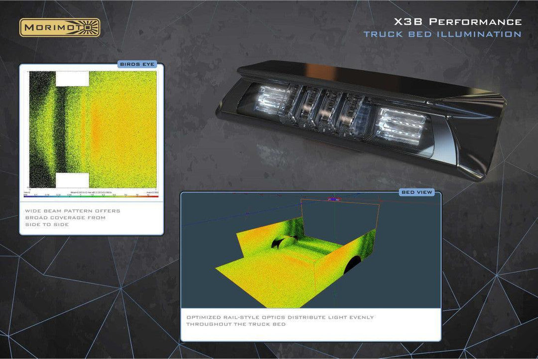 X3B LED Brake Light: Ford F150-SD-Ranger (15-23) (w/o Camera)-16