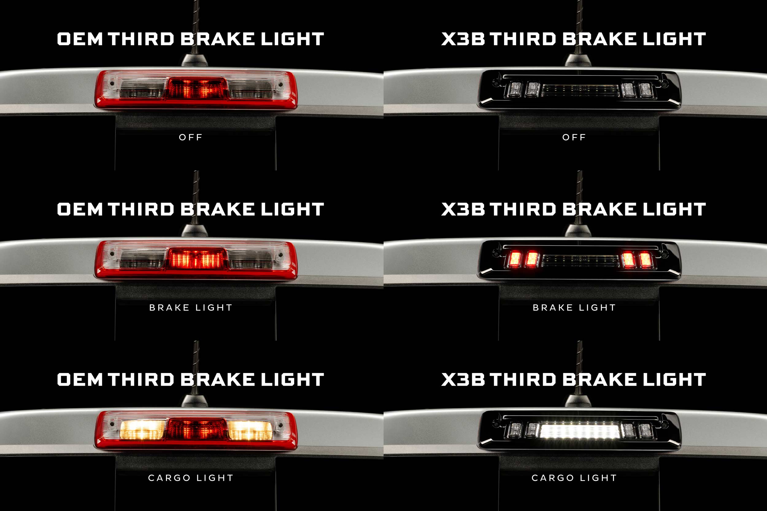 X3B LED Third Brake Light: Colorado/Canyon (15+ / Clear Lens)-8