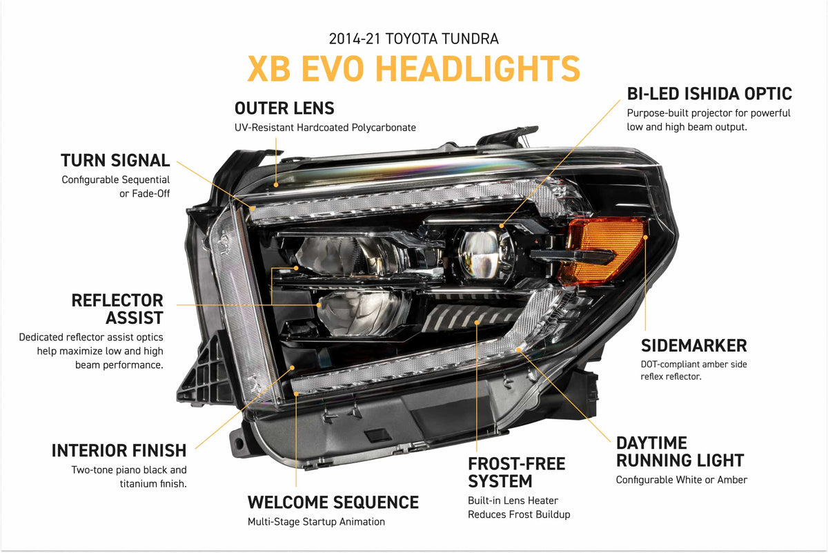 XB Evo Headlights: 14-21 Toyota Tundra (Set)-4
