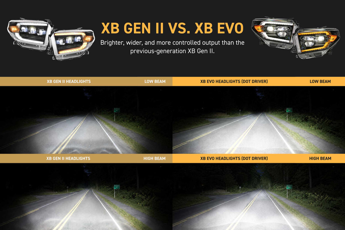XB Evo Headlights: 14-21 Toyota Tundra (Set)-6