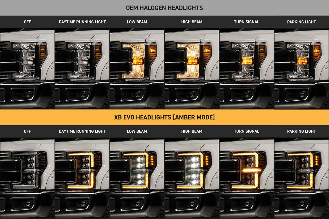 XB Evo Headlights: 17-19 Ford Super Duty (Set)-10