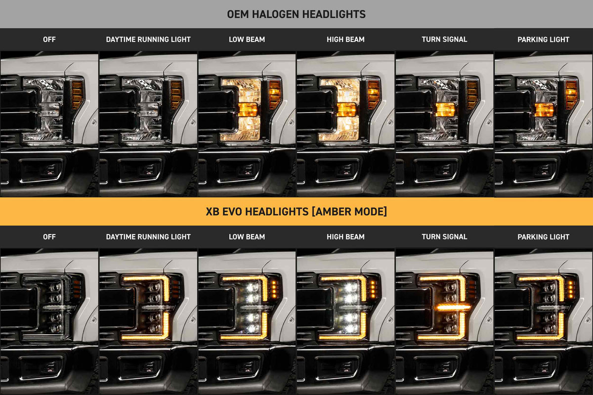 XB Evo Headlights: 17-19 Ford Super Duty (Set)-10
