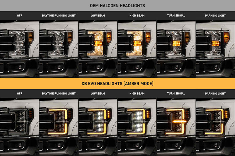 XB Evo Headlights: 17-19 Ford Super Duty (Set)-10