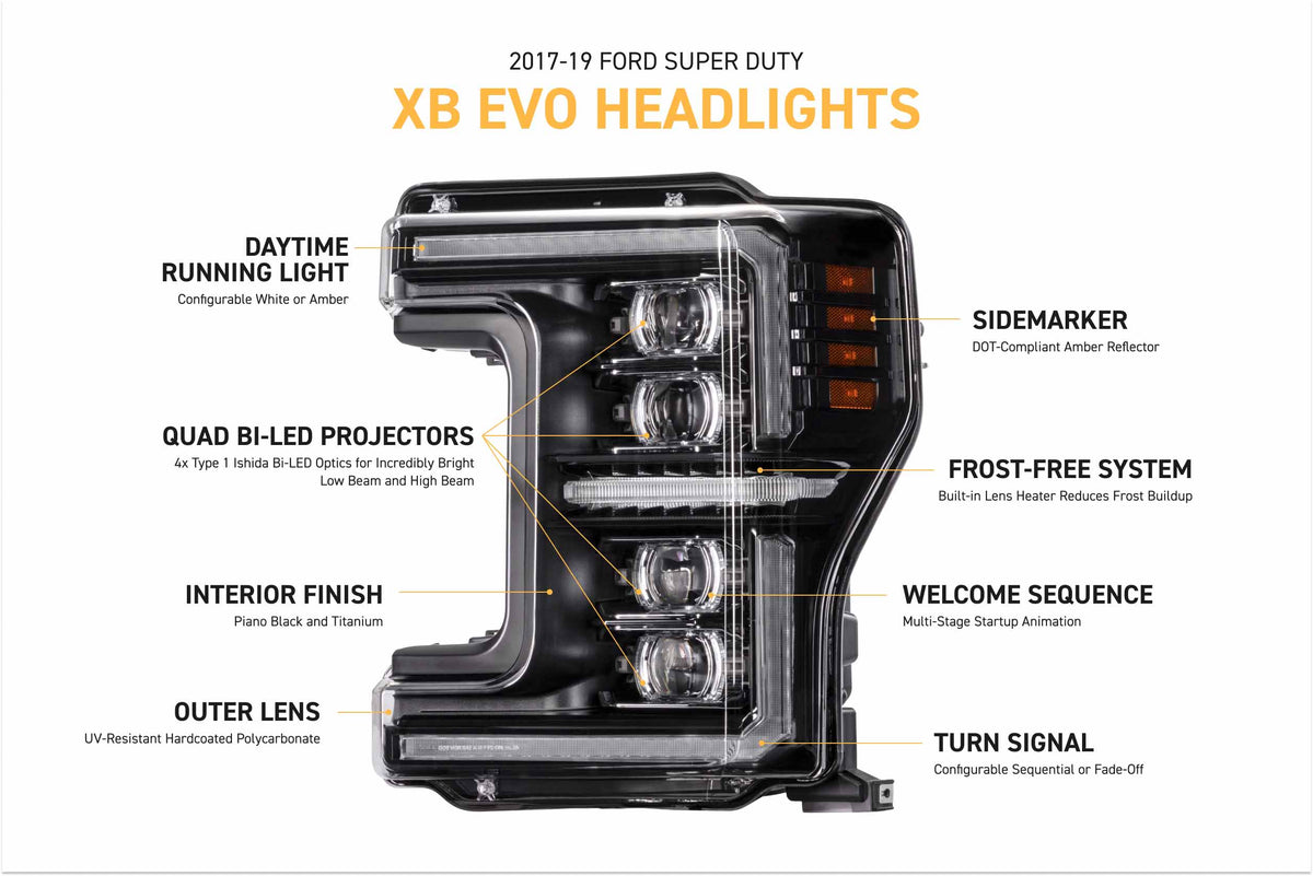 XB Evo Headlights: 17-19 Ford Super Duty (Set)-4