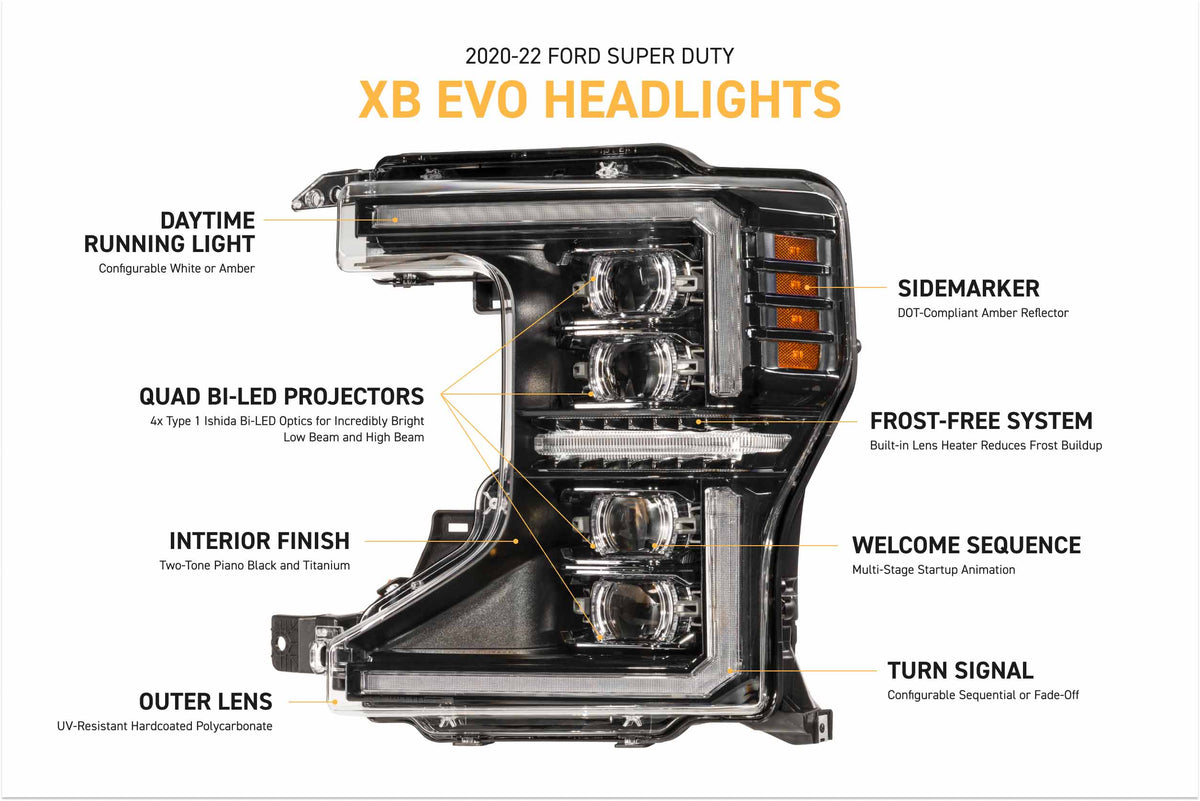 XB Evo Headlights: 20-22 Ford Super Duty (Set)-5