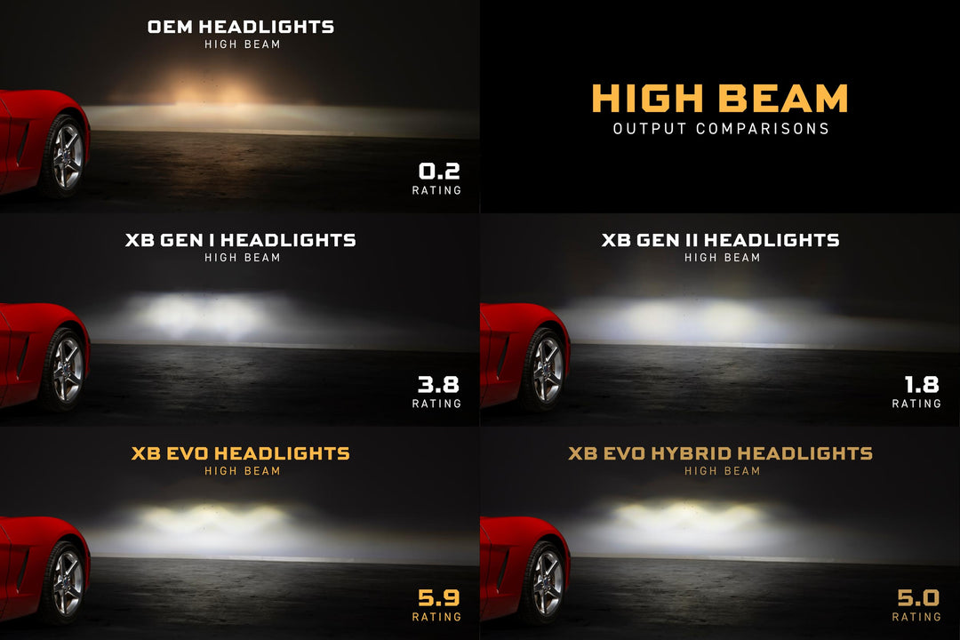 XB Evo Hybrid Headlights: 05-13 Corvette C6 (Set)-13