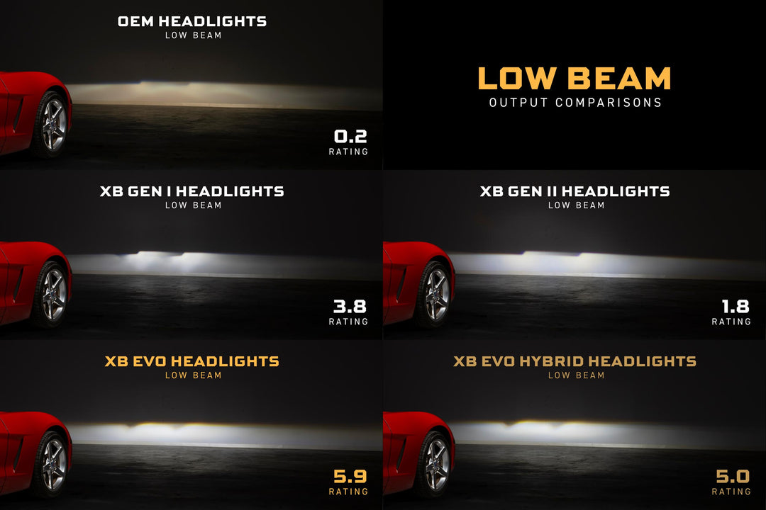 XB Evo Hybrid Headlights: 05-13 Corvette C6 (Set)-14