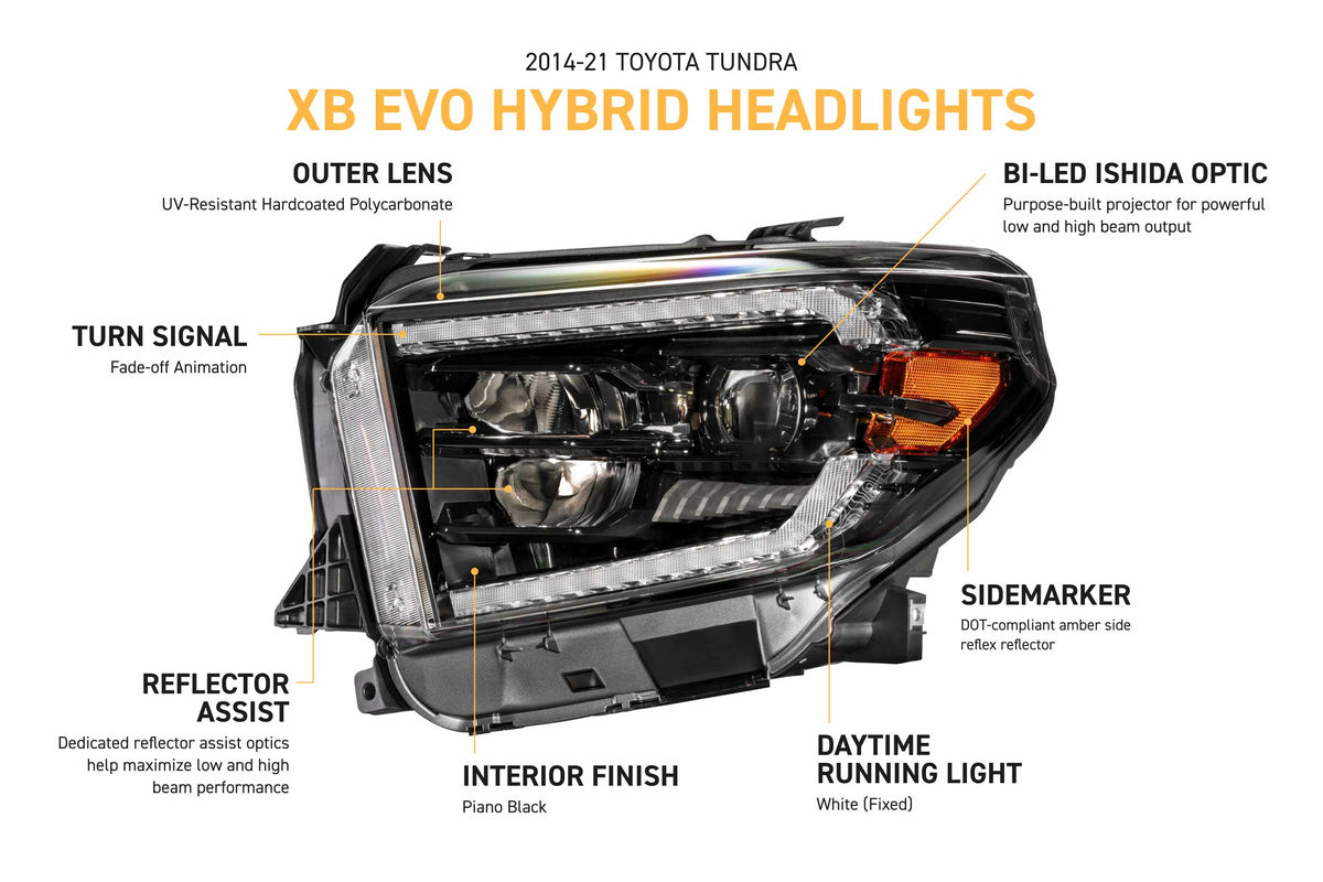 XB Evo Hybrid Headlights: 14-21 Toyota Tundra (Set)-4
