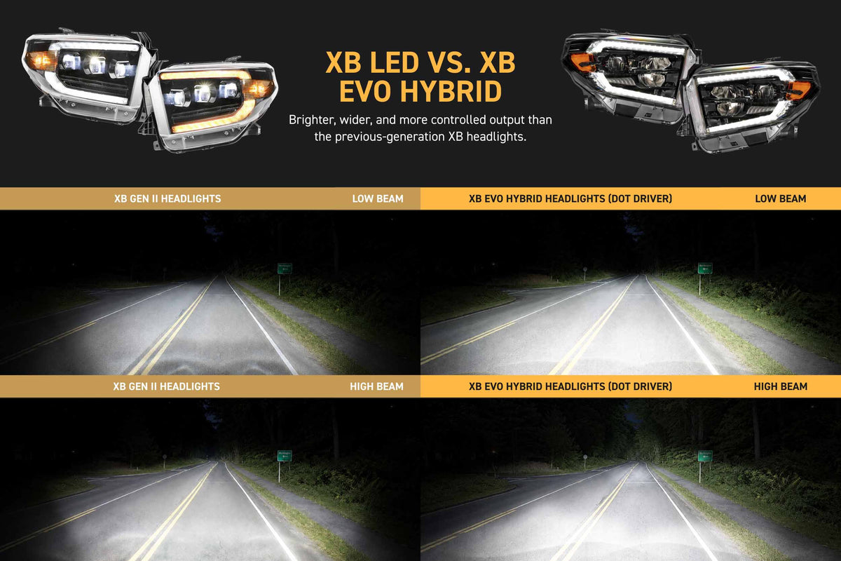 XB Evo Hybrid Headlights: 14-21 Toyota Tundra (Set)-6