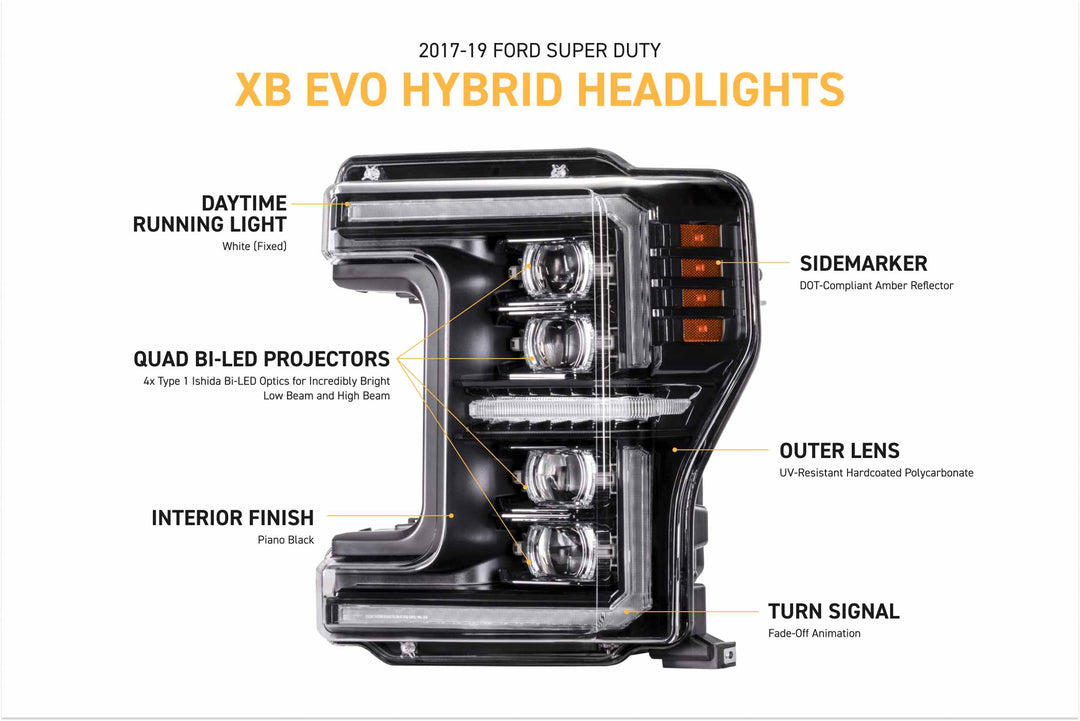 XB Evo Hybrid Headlights: 17-19 Ford Super Duty (Set)-4