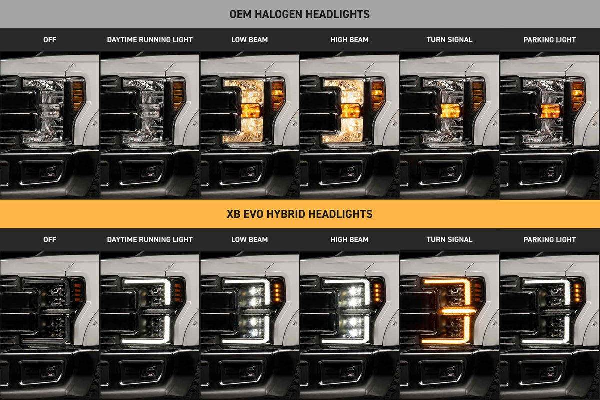 XB Evo Hybrid Headlights: 17-19 Ford Super Duty (Set)-8
