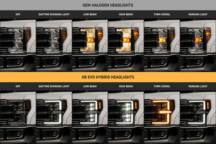 XB Evo Hybrid Headlights: 17-19 Ford Super Duty (Set)-8