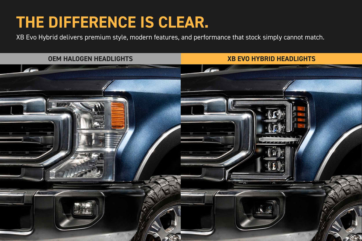 XB Evo Hybrid Headlights: 20-22 Ford Super Duty (Set)-3