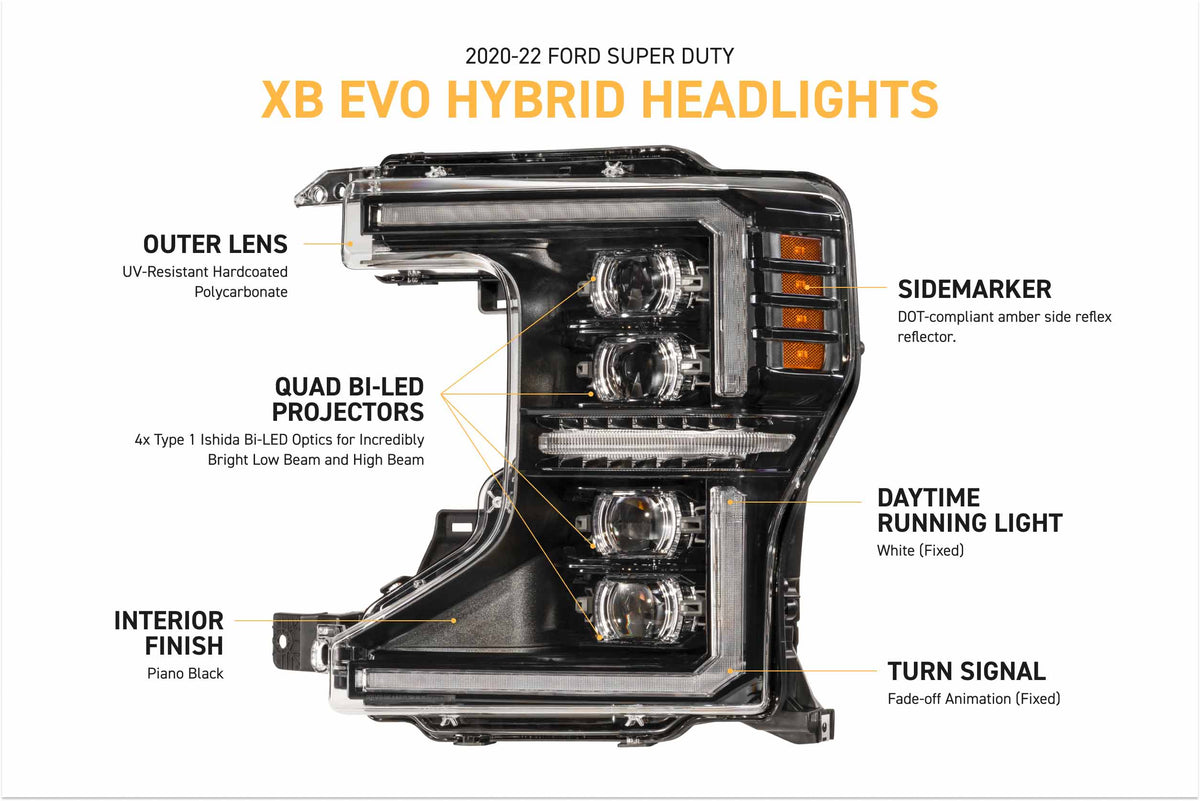 XB Evo Hybrid Headlights: 20-22 Ford Super Duty (Set)-5