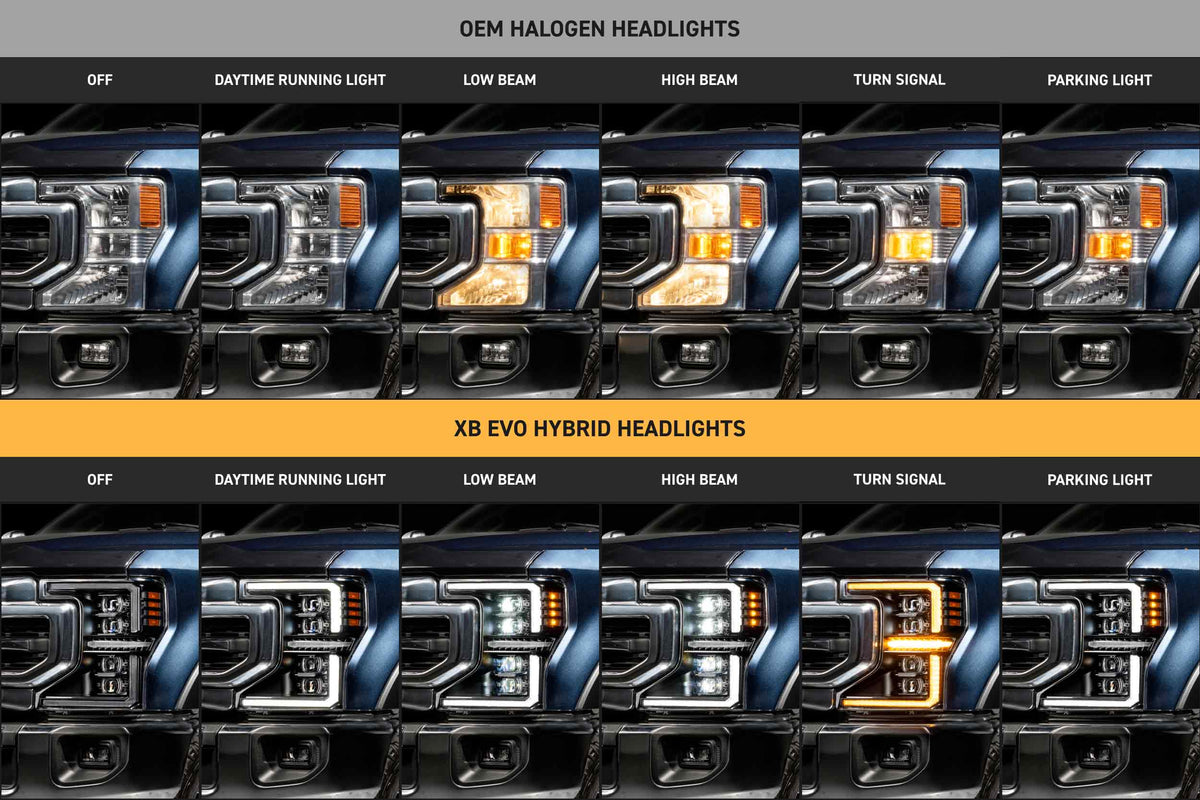 XB Evo Hybrid Headlights: 20-22 Ford Super Duty (Set)-9