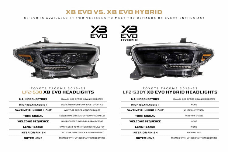 XB Evo Hybrid Headlights: Toyota Tacoma (16-23 / Set)-5