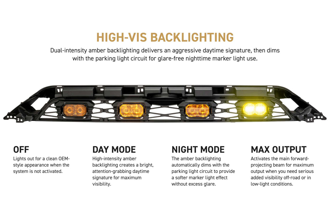 XBG LED Grille: 14-24 Toyota 4Runner-12