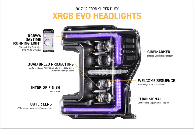XRGB Evo Headlights: 17-19 Ford Super Duty (Set)-4