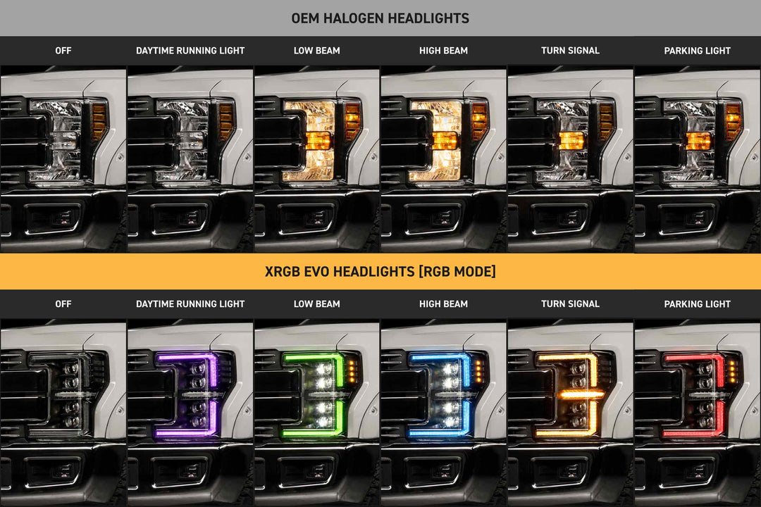 XRGB Evo Headlights: 17-19 Ford Super Duty (Set)-9