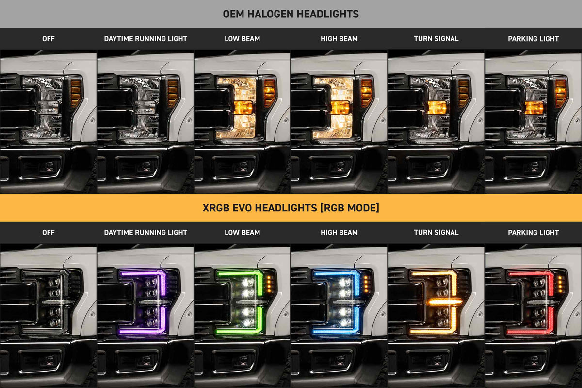 XRGB Evo Headlights: 17-19 Ford Super Duty (Set)-9