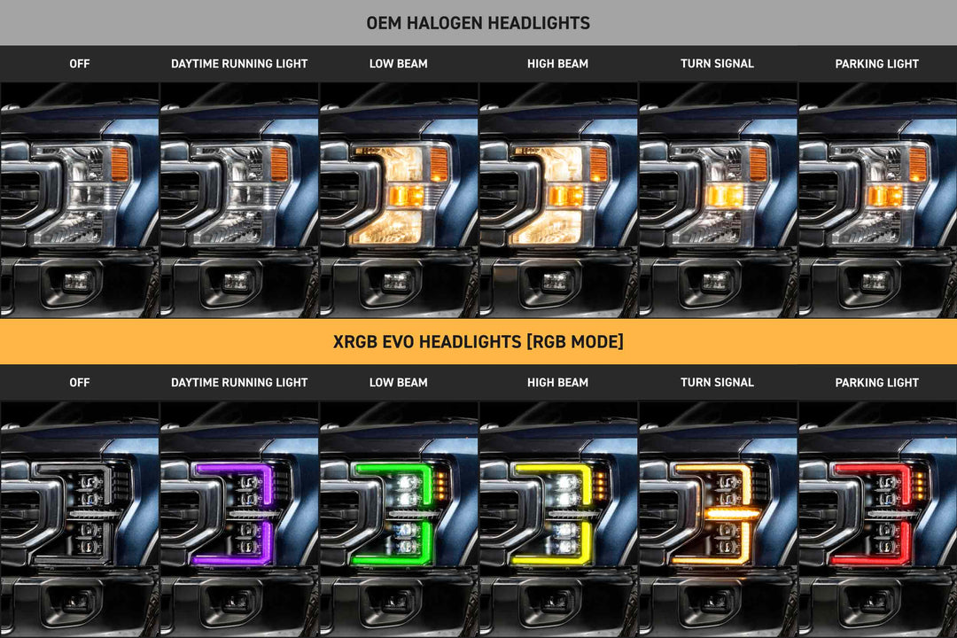 XRGB Evo Headlights: 20-22 Ford Super Duty (Set)-10