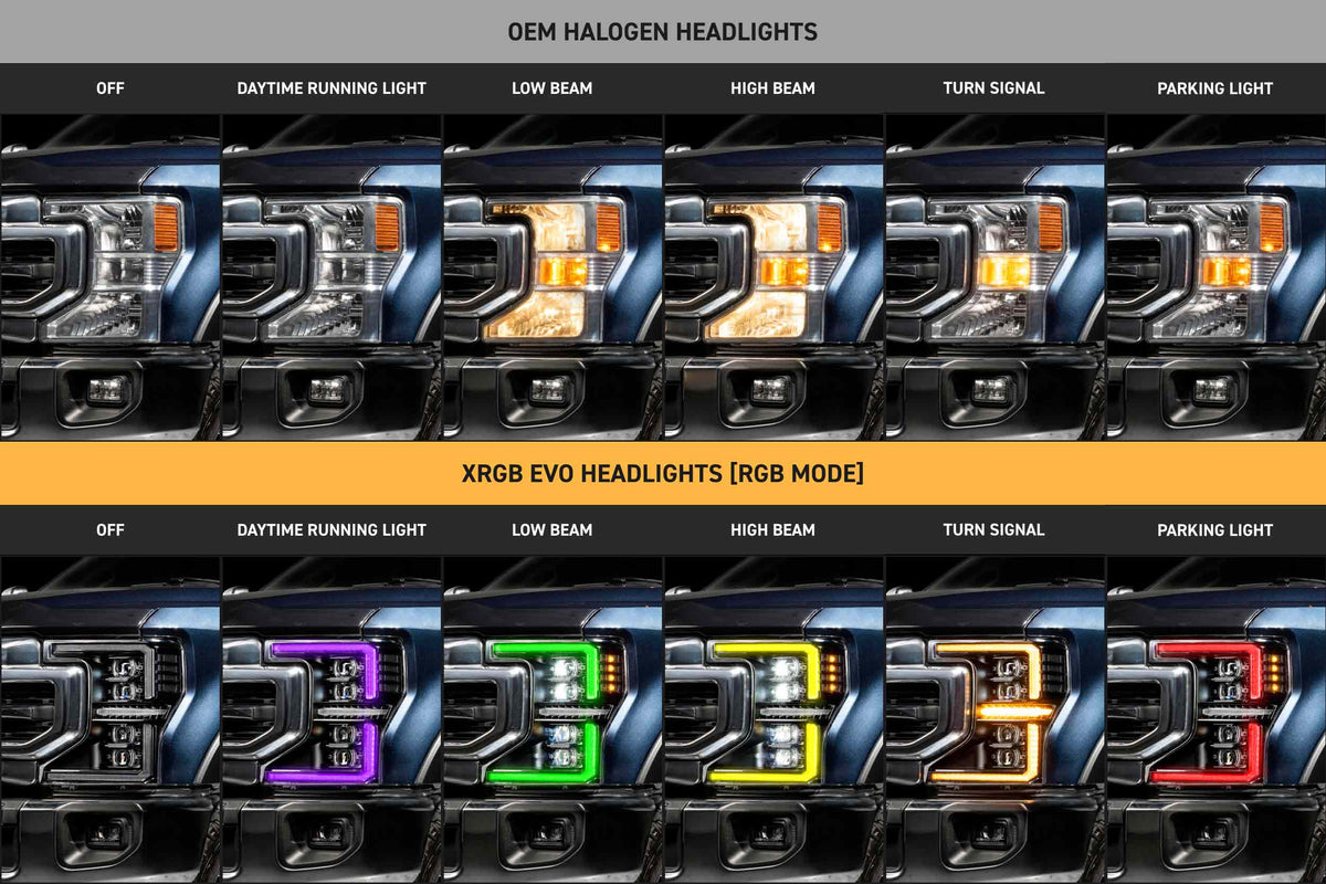 XRGB Evo Headlights: 20-22 Ford Super Duty (Set)-10