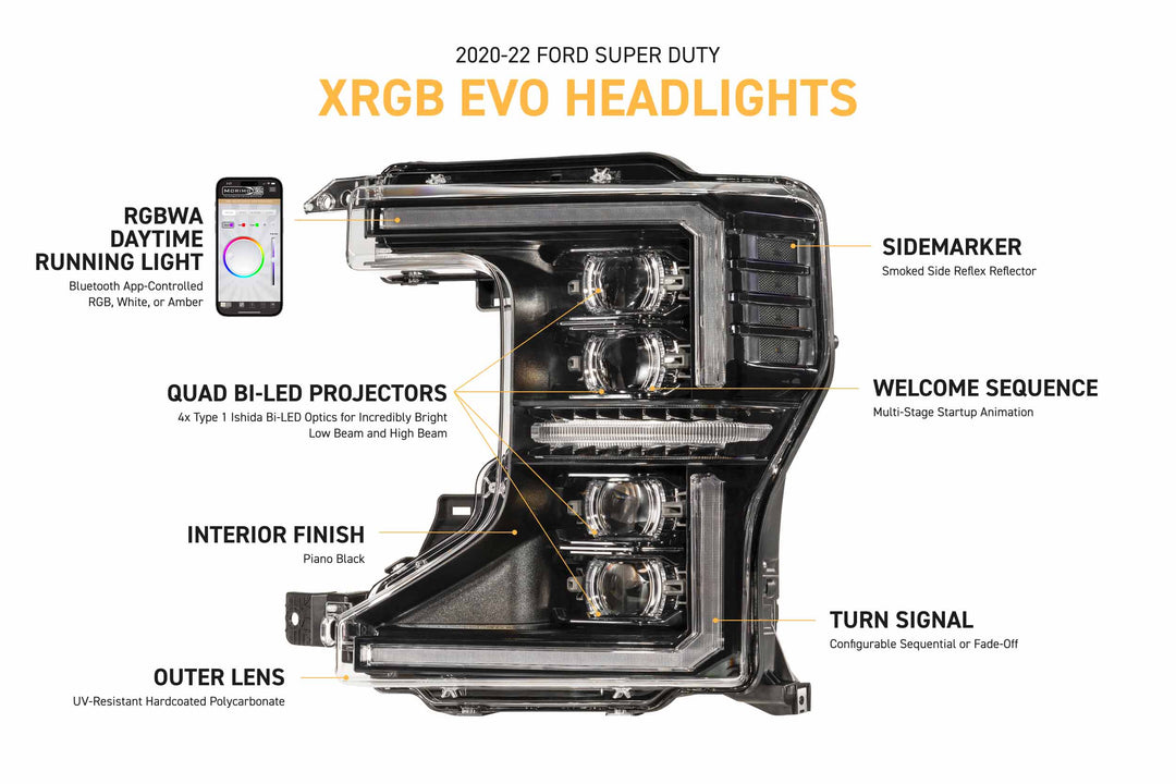 XRGB Evo Headlights: 20-22 Ford Super Duty (Set)-5