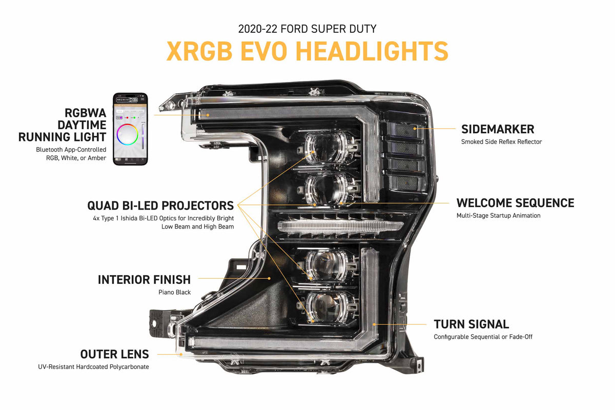 XRGB Evo Headlights: 20-22 Ford Super Duty (Set)-5