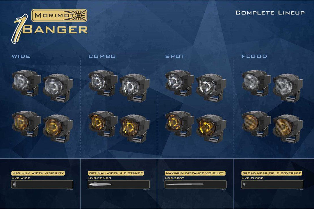 Yellow: Morimoto 1Banger Replacement Lens Optics-4
